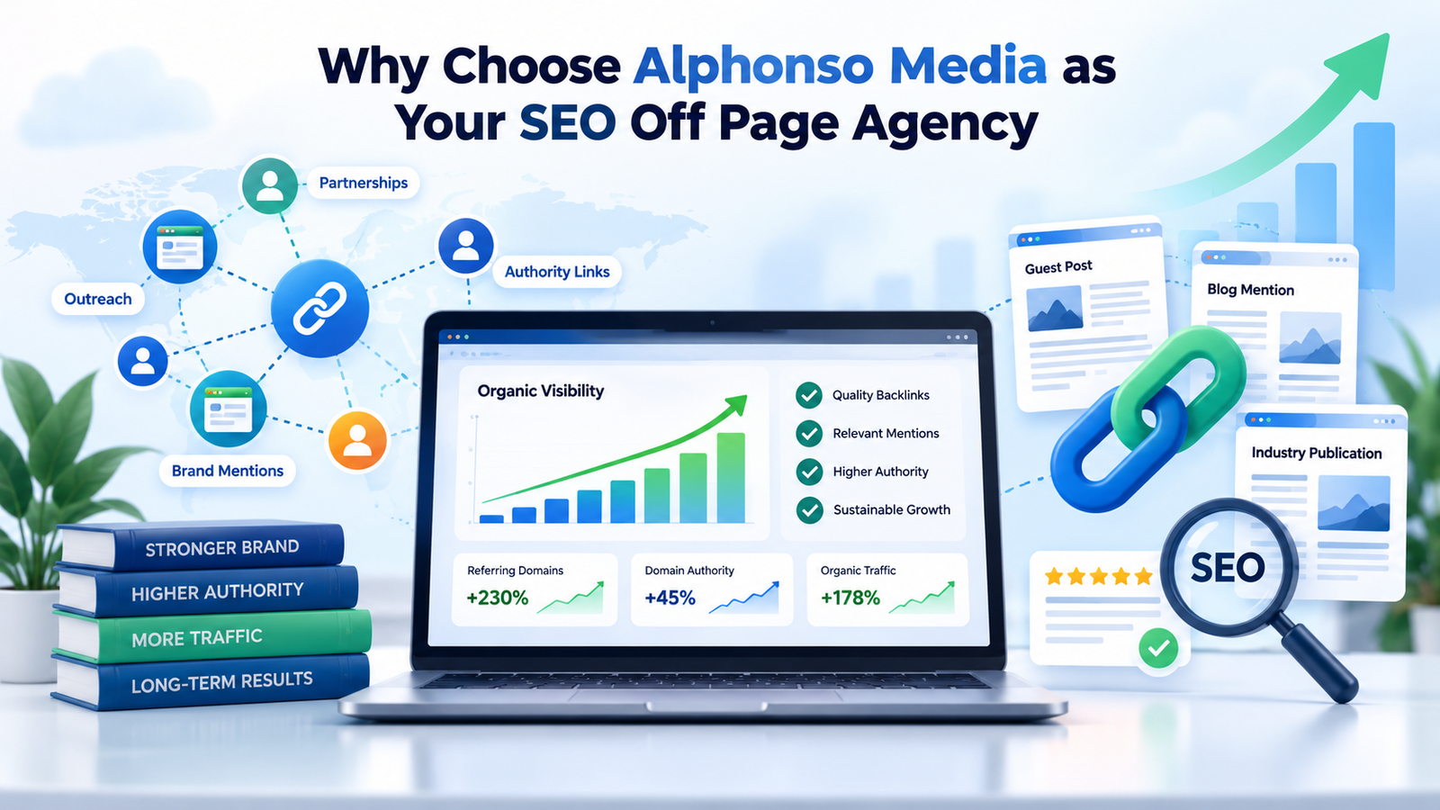Why Choose Alphonso Media as Your SEO Off Page Agency