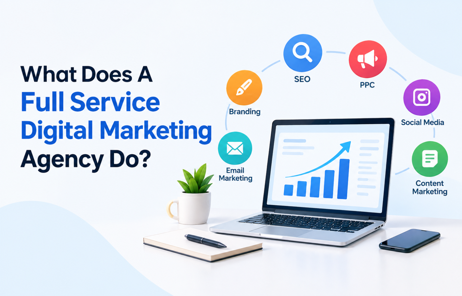 What Does A Full Service Digital Marketing Agency Do?