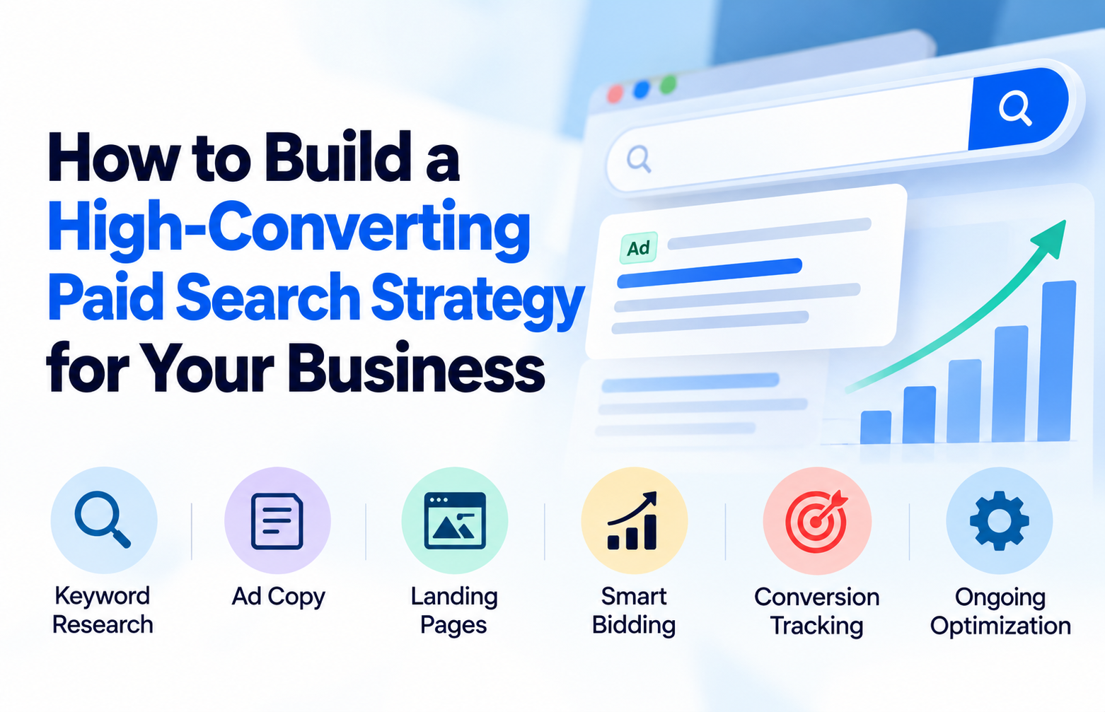 High-Converting Paid Search Strategy for Your Business